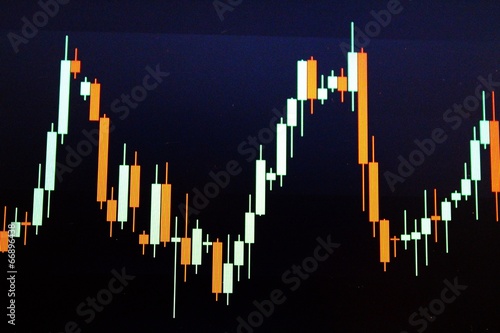 Stock japanese candles chart