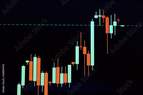 Stock japanese candles chart