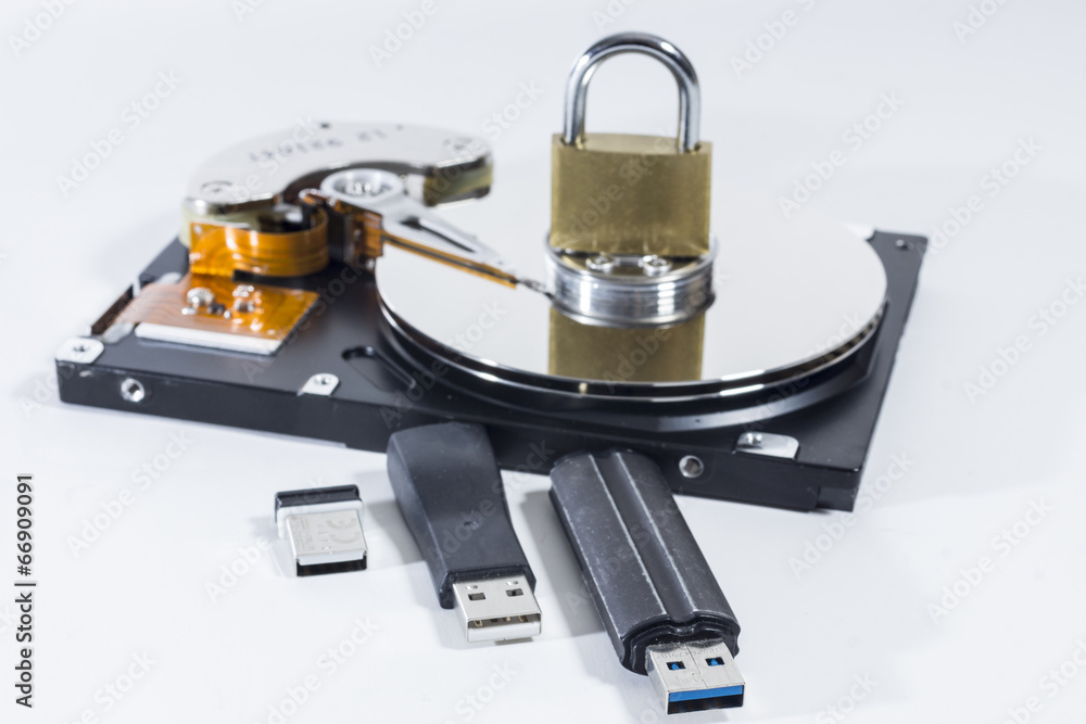 Festplatte und USB Sticks - Datensicherheit Festplatte und USB Sticks - Datensicherheit