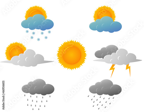 Weather icons design