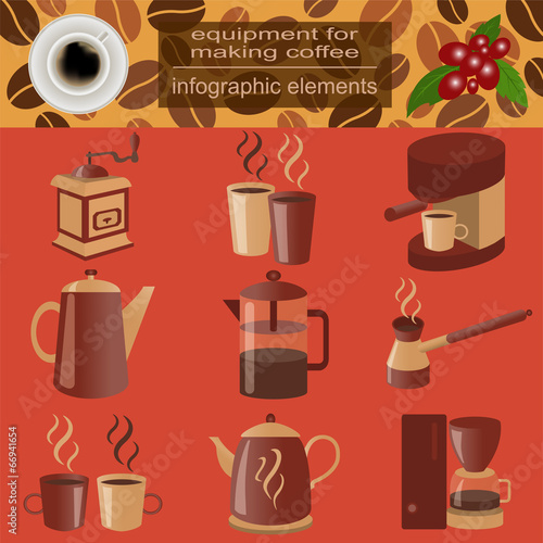 Equipment for making coffee, set infographics elements
