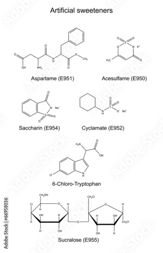 Structural chemical formula of artificial sweeteners