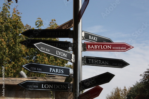 directions