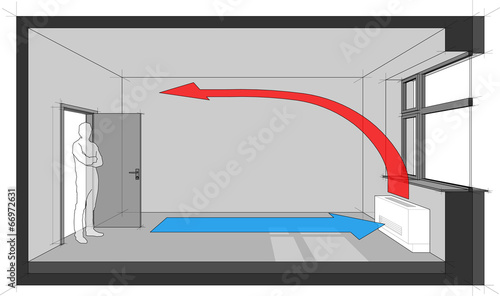 Diagram of a room cooled with wall fan coil unit