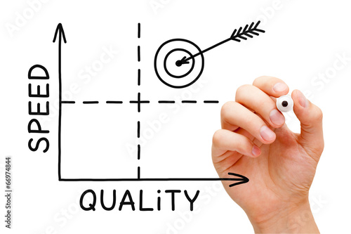 Cuadro en lienzo Quality Speed Graph