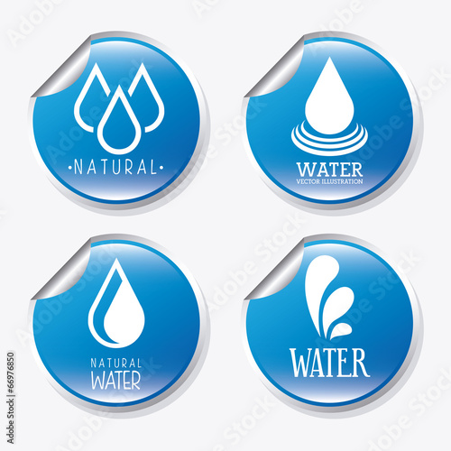 water design