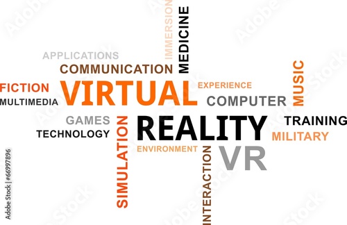 word cloud - virtual reality