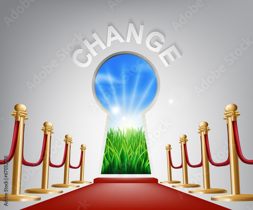 Change conceptual illustration