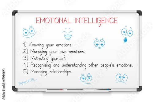 Emotional intelligence concept on a whiteboard.