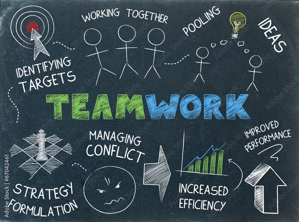 Team Corporate Teamwork Collaboration Assistance Concept Stock Photo  410505169  Shutterstock