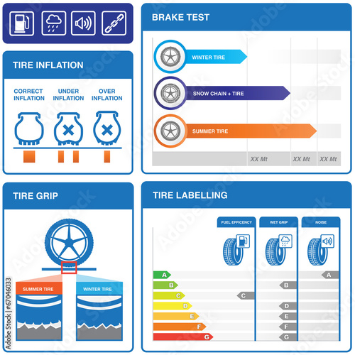 Tires infographic