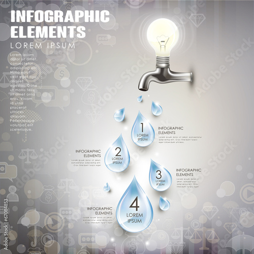 idea bulb faucet and drops infographics