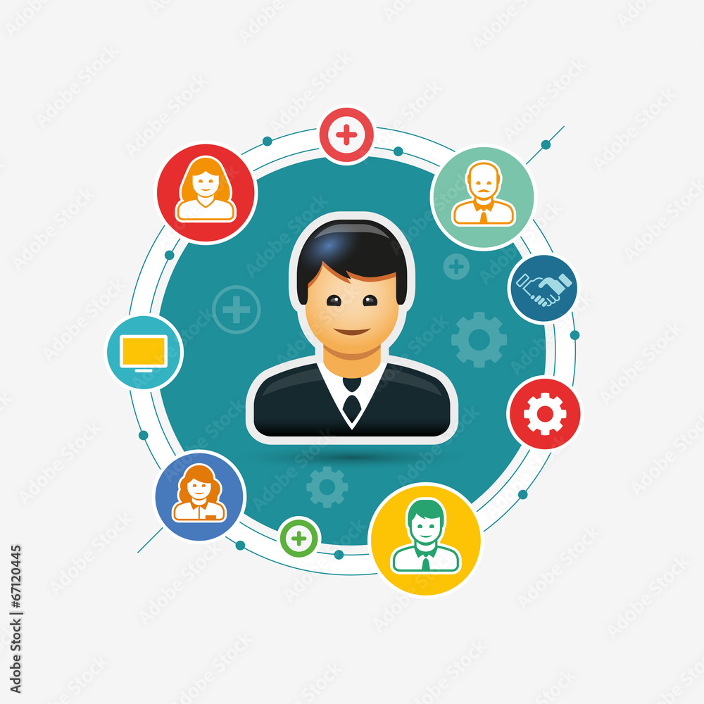 Business Organization Business Organization