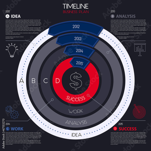 Vector infographic timeline showing business plan with icons.
