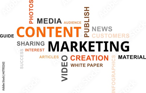 word cloud - content marketing