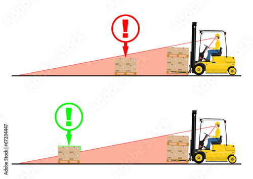 Forklift blind spot hazard. Vector.