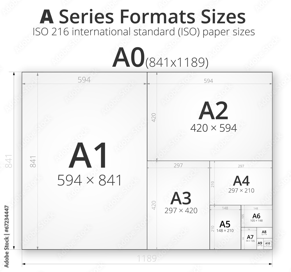 Illustration with paper size of format A Illustration with paper size of format A