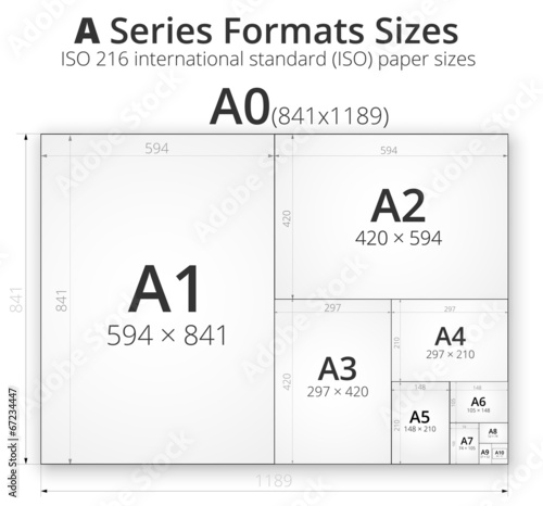 Illustration with paper size of format A photo