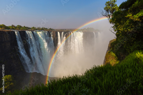 Victoria Falls