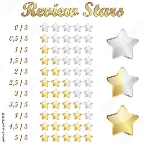 review stars