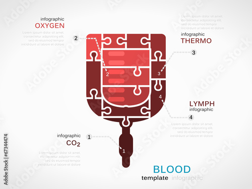 Blood concept infographic template with perfusion