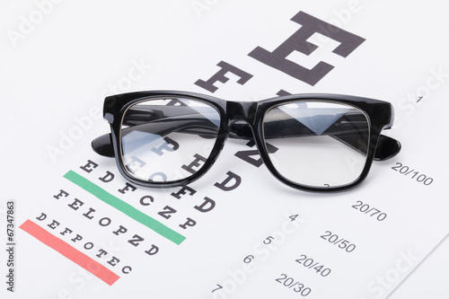 Table for eyesight test with glasses over it