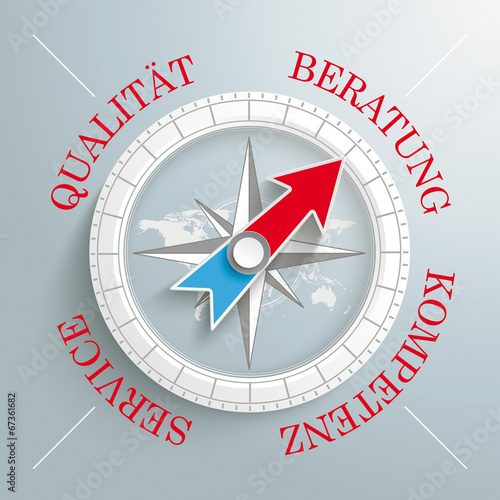 Compass Beratung Qualität Service Kompetenz