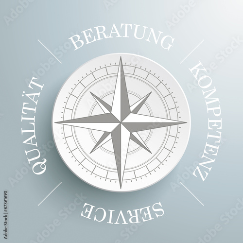 Compass Consulting Service Quality Expertise