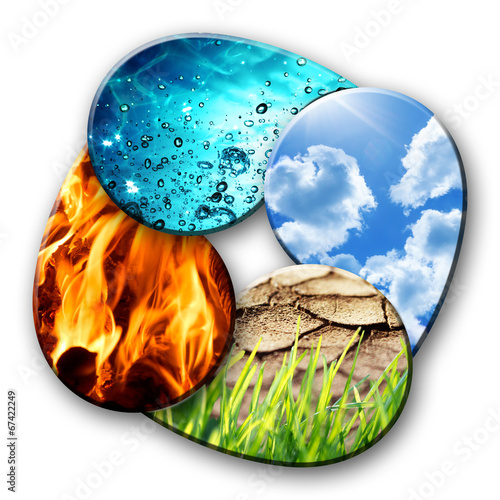 four elements of Nature