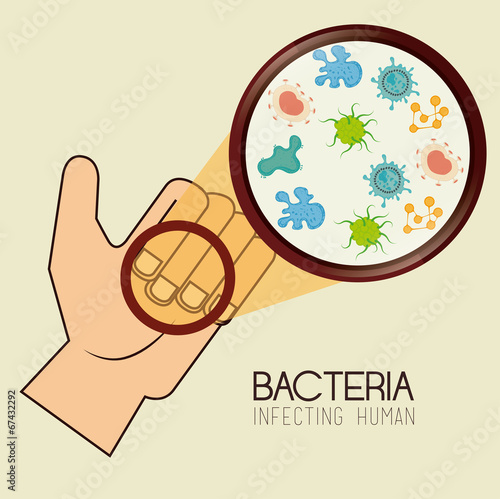 Bacteria design