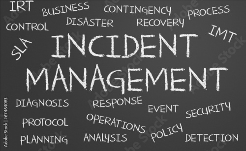 Incident Management word cloud