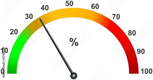 Colored percentual horizontal dial tachograph