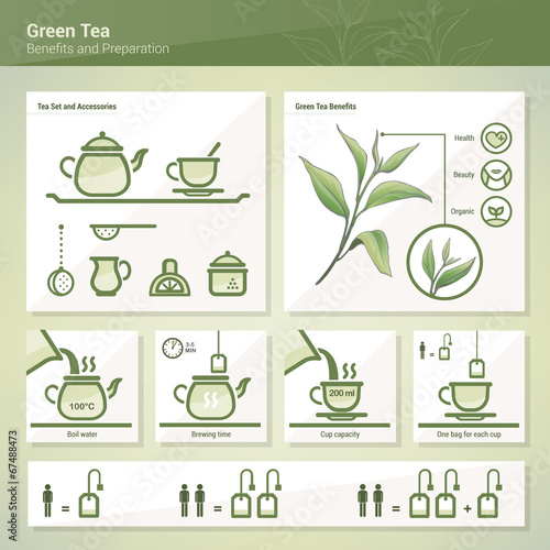 Green tea