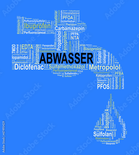 Wasserhahn - Word Cloud photo