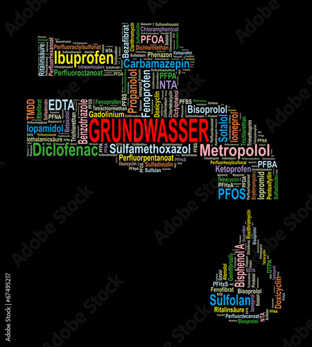 Wasserhahn - Word Cloud photo