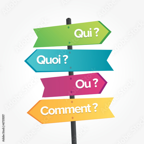 question