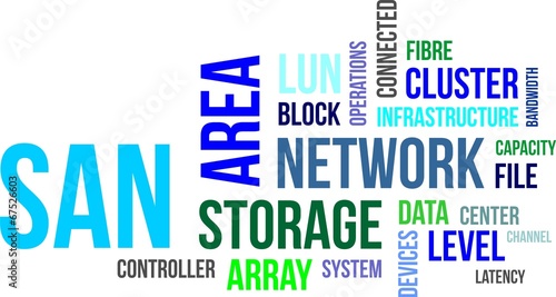 word cloud - san