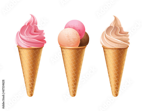 Ice Cream Cones