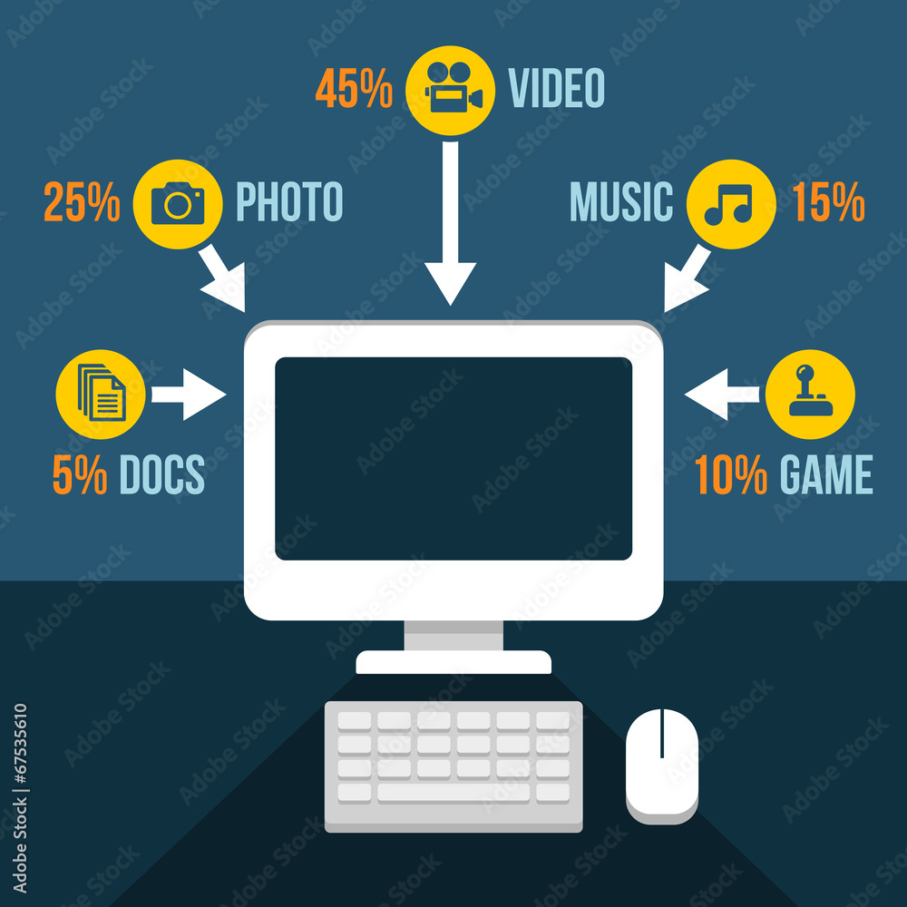 Computer Content Analytics Infographic in Flat Style. Vector Computer Content Analytics Infographic in Flat Style. Vector