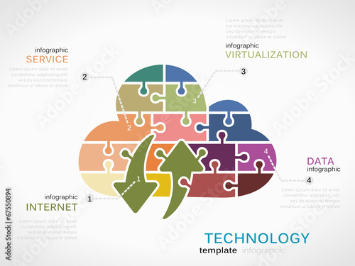 Technology concept infographic template with cloud computing