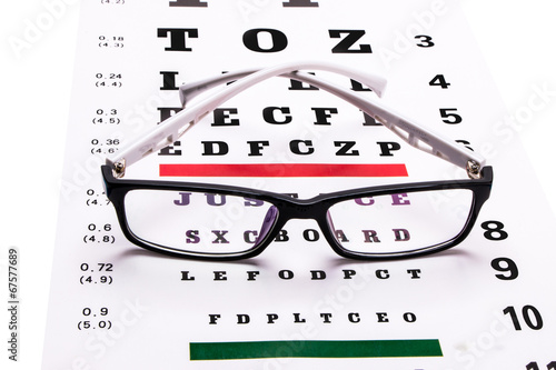 eyeglasses and eye chart photo