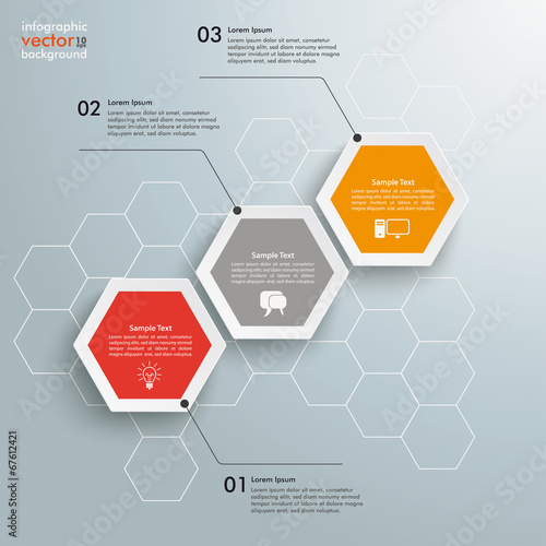 Hexagon Chart Growth 3 Options