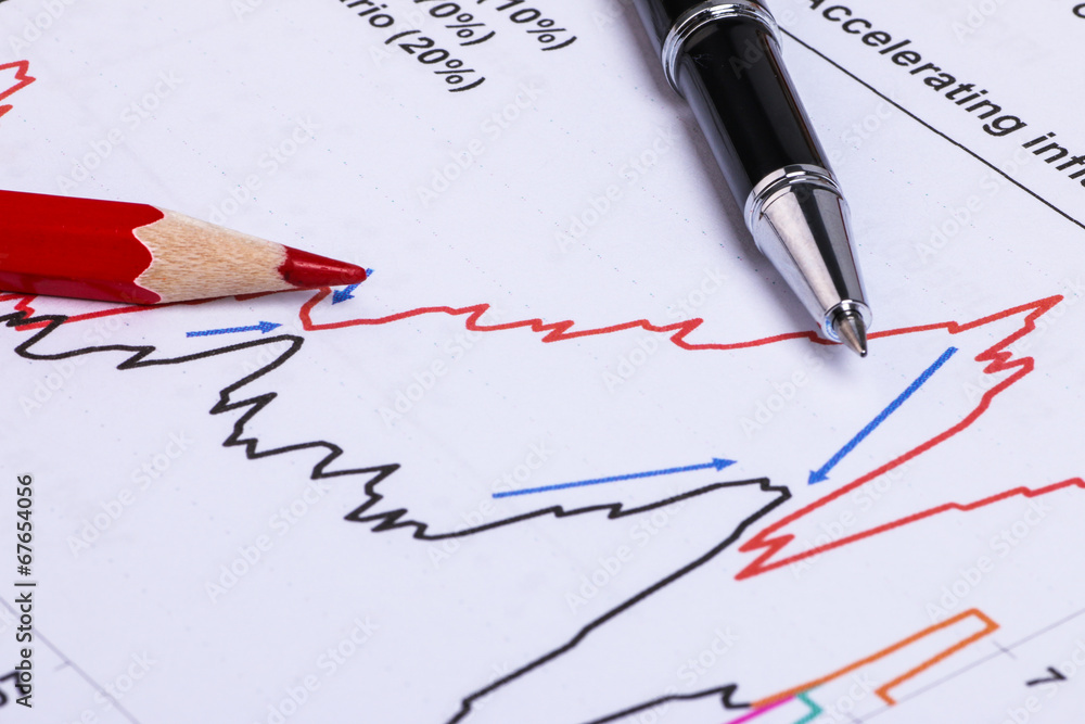 Financial graph and chart Financial graph and chart