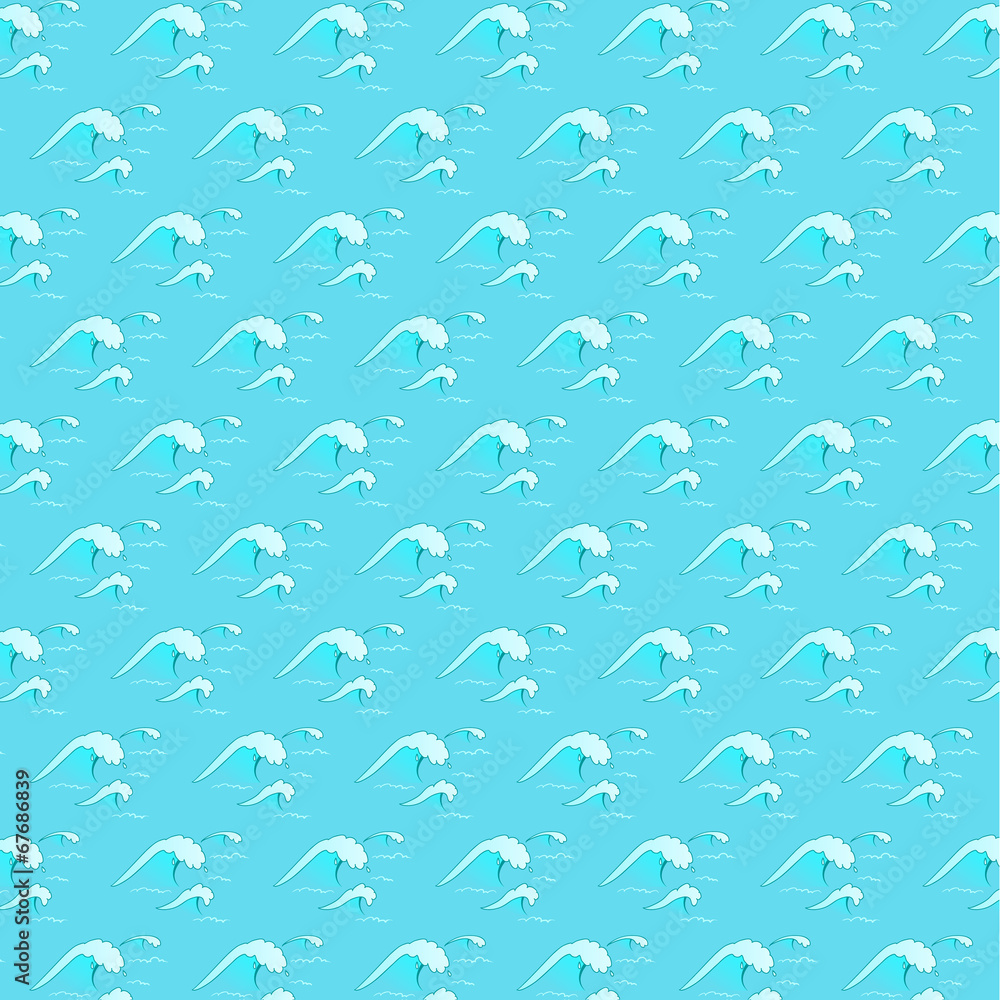 waves pattern in ocean waves pattern in ocean
