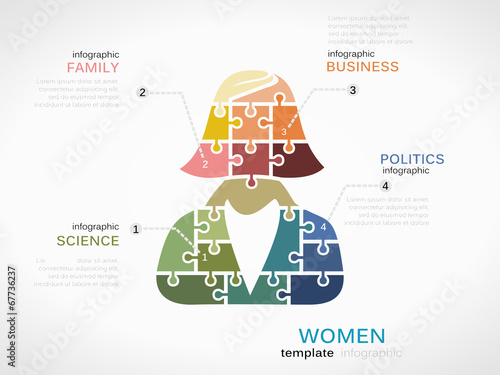Women concept infographic template with silhouette