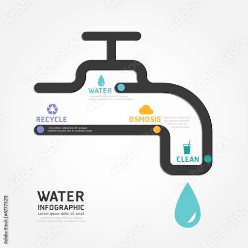 infographics vector water design diagram line style template