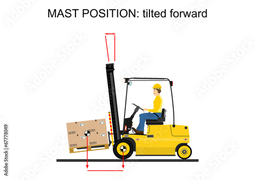 Illustration of operating the forklift. Vector