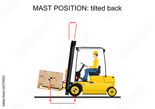 Illustration of operating the forklift. Vector