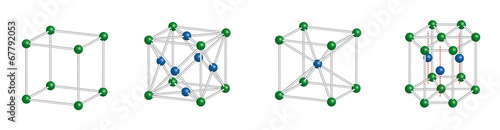typical unit cells of crystals