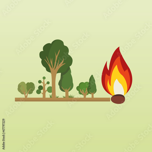 Risk of fire in the forest